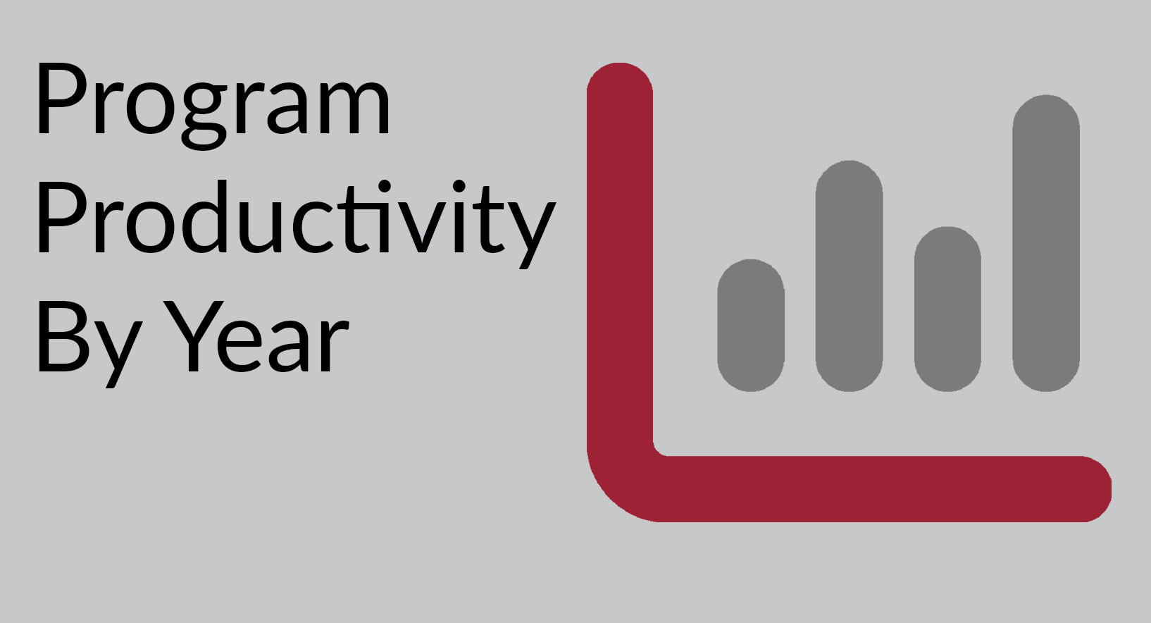 Program Productivity By Year